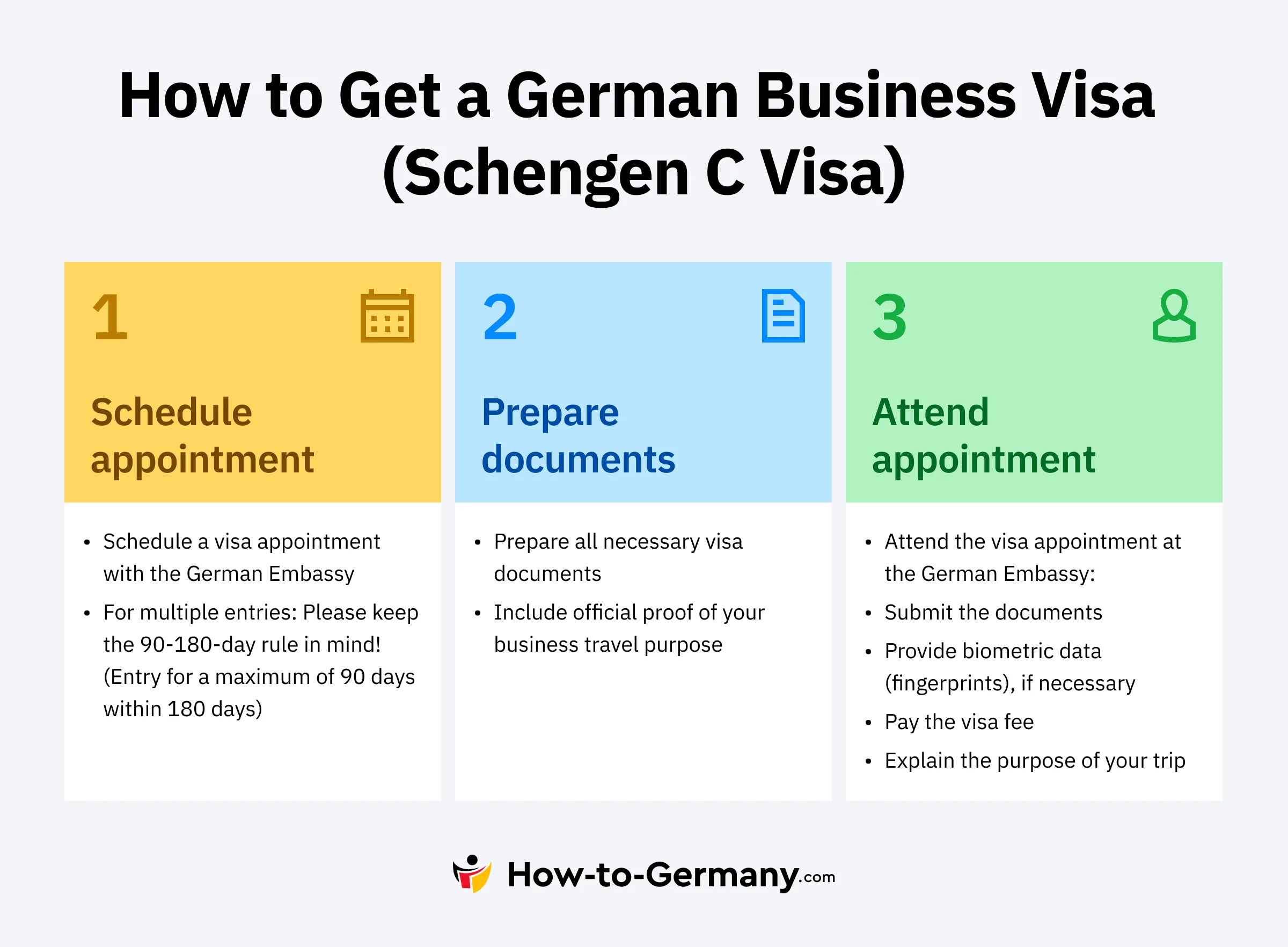 How to Get a German Business Visa (Schengen C Visa)