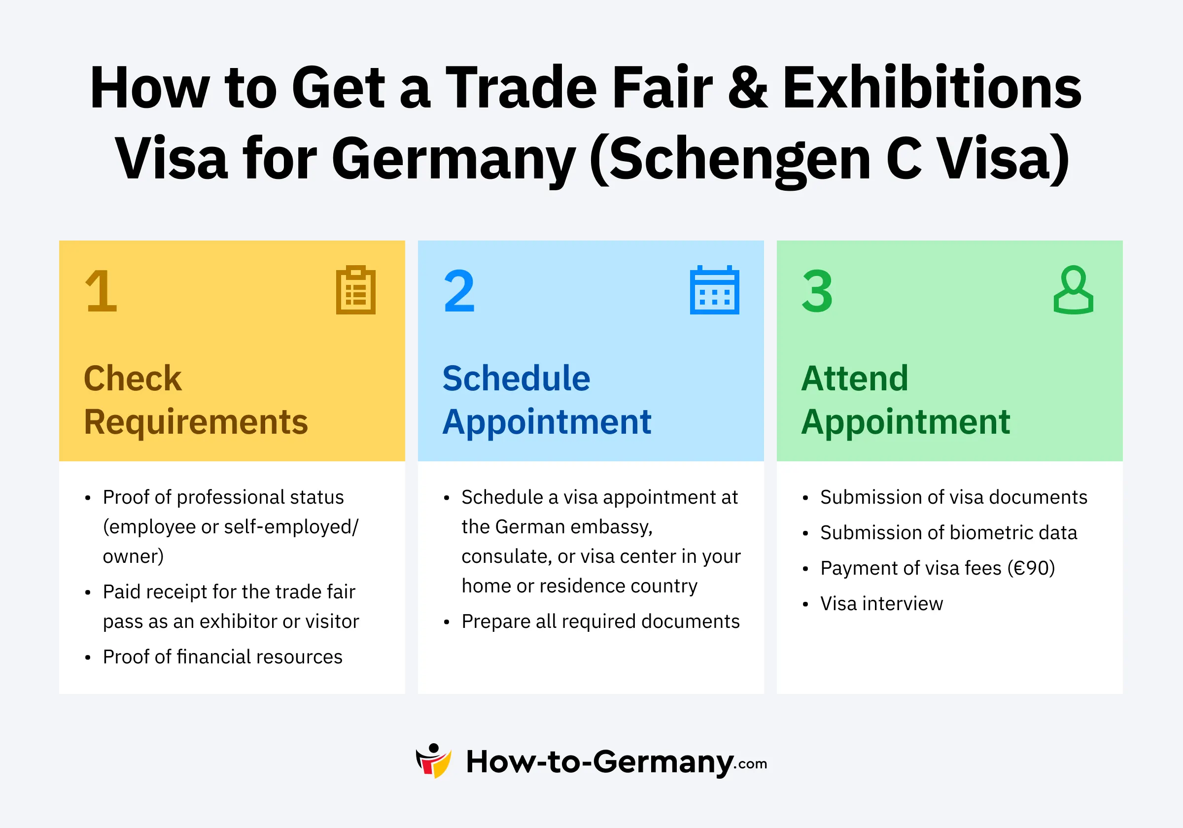 How to Get a Trade Fair & Exhibitions Visa for Germany (Schengen C Visa)