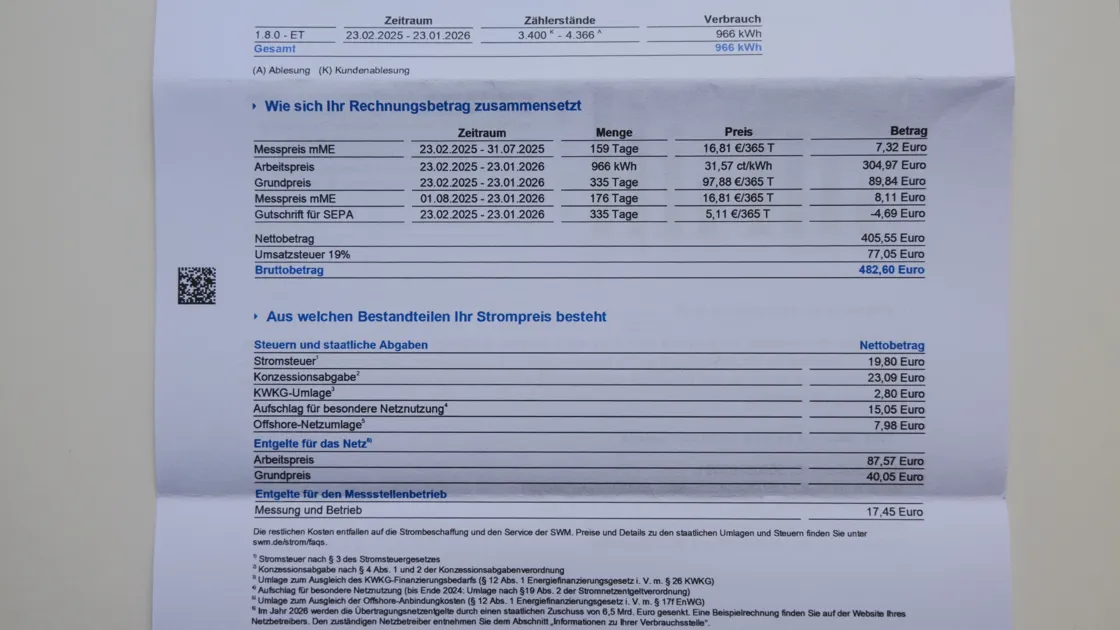 Understanding Electricity Costs for Energy Bill in Germany