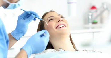 Coverage Details for Dental Insurance in Germany
