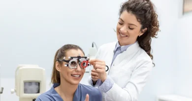 Supplementary Vision Insurance in Germany